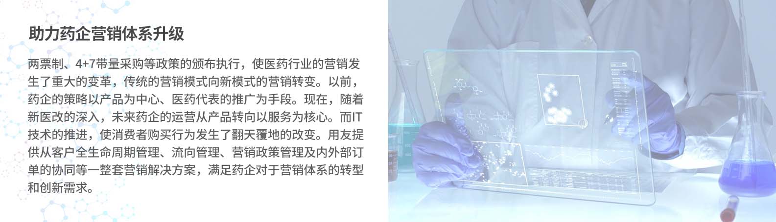 營(yíng)銷(xiāo)體系升級(jí)