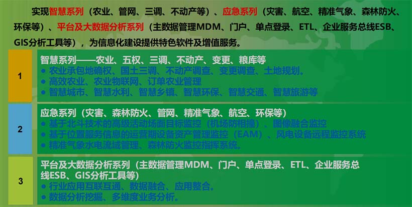 三大系列（智慧、應(yīng)急、平臺(tái)及大數(shù)據(jù)分析）覆蓋數(shù)字農(nóng)業(yè)解決方案