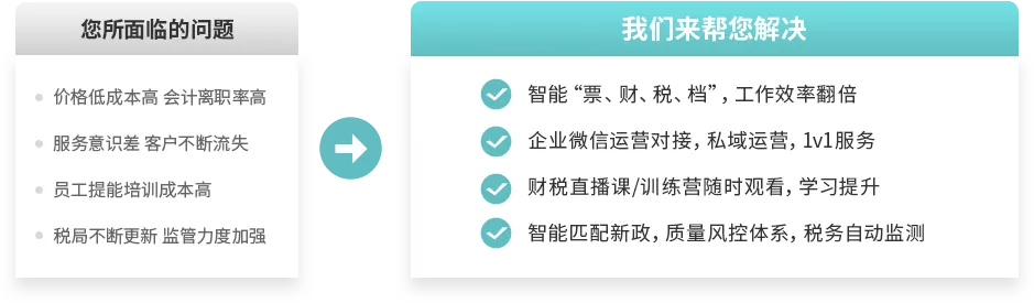 易代賬的優(yōu)勢
