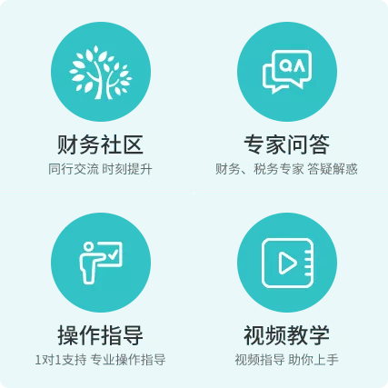 學習